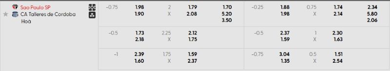 Tỷ lệ kèo trận đấu Sao Paulo vs Talleres chi tiết